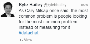 Hailey Problem In Not Measuring Problem