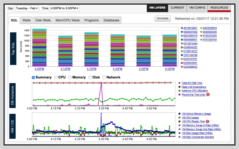 solarwinds network performance monitor administrator guide