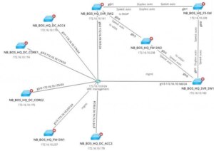 9 Best Network Discovery Tools - DNSstuff