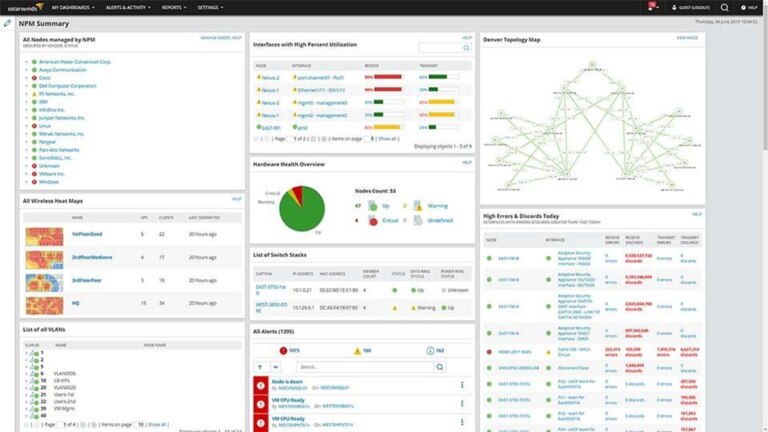 7 Best Network Mapping Tools